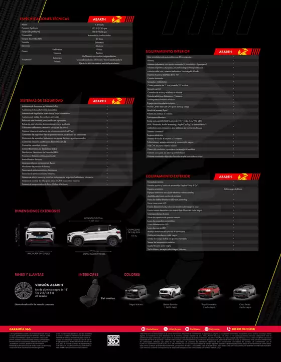 Fiat Pulse Abarth 25