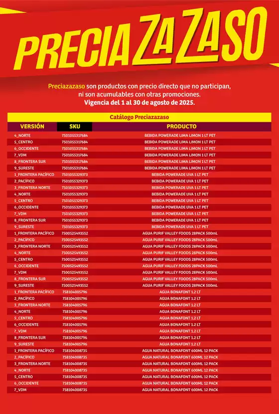 Catálogo Preciazazaso Mercado Nacional