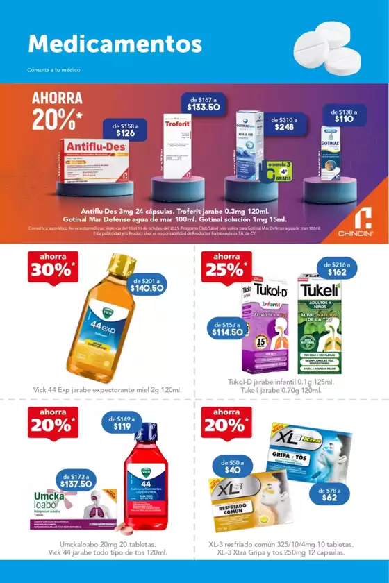 Ofertas Farmacias San Pablo