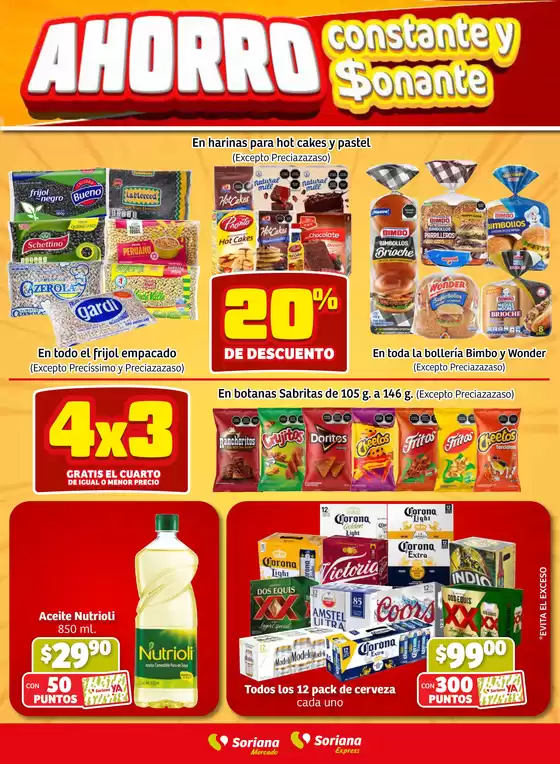 Fin de Semana Mercado: Coah, Chih y Dur
