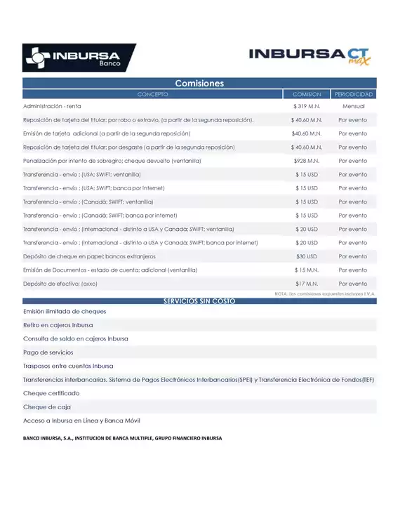 Catálogo Grupo Financiero Inbursa en Halachó | Inbursa CT MAX | 2026-01-22T00:00:00.000Z - 2026-06-30T00:00:00.000Z