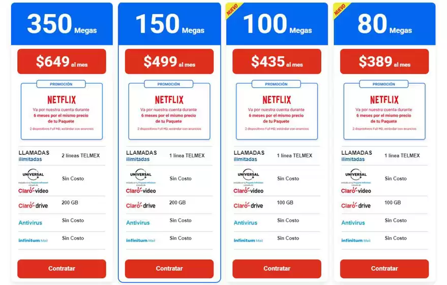 Catálogo Telmex en Tepeji del Río de Ocampo | Promociones | 2026-02-03T00:00:00.000Z - 2026-03-31T00:00:00.000Z