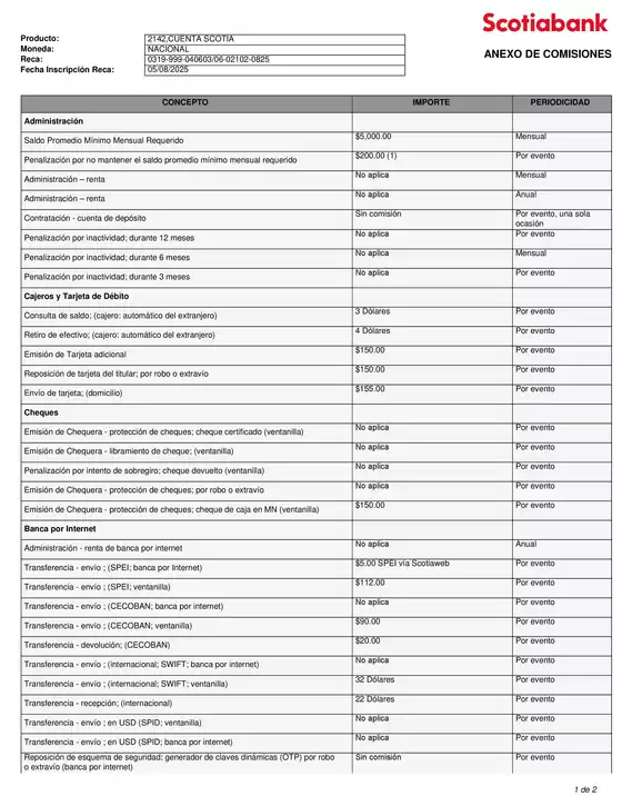 Catálogo Afirme en Ixtapaluca | Tarifas y Comisiones  | 2026-03-03T00:00:00.000Z - 2026-12-31T00:00:00.000Z