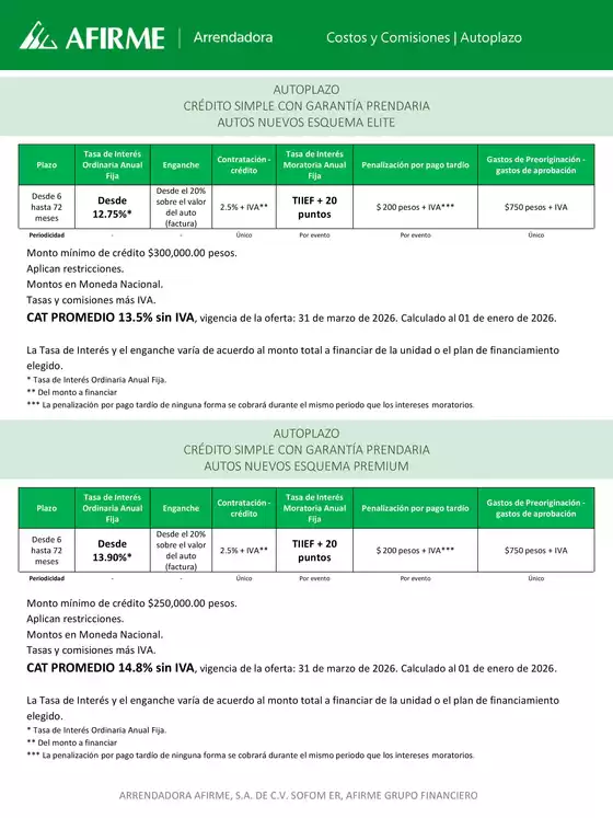 Catálogo Afirme en Santa Ana Chiautempan | Costos y Comisiones | 2026-03-03T00:00:00.000Z - 2026-03-31T00:00:00.000Z