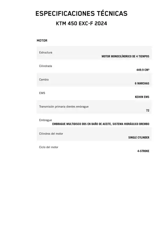 Catálogo KTM en Zapopan | Ktm 450 exc f 2024 | 2026-03-18T00:00:00.000Z - 2026-04-01T00:00:00.000Z