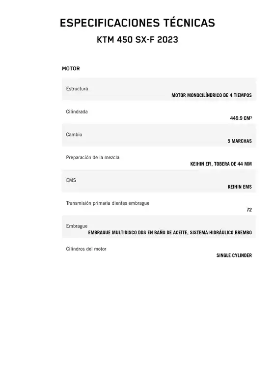 Catálogo KTM en Zapopan | Ktm 450 sx f 2023 | 2026-03-18T00:00:00.000Z - 2026-04-01T00:00:00.000Z