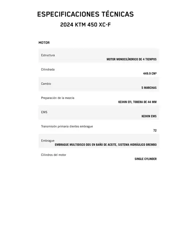 Catálogo KTM en Zapopan | 2024 ktm 450 xc f | 2026-03-18T00:00:00.000Z - 2026-04-01T00:00:00.000Z