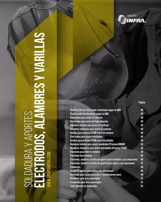 Catálogo Infra en León | Material de aporte para soldadura | 2026-03-23T00:00:00.000Z - 2026-04-06T00:00:00.000Z