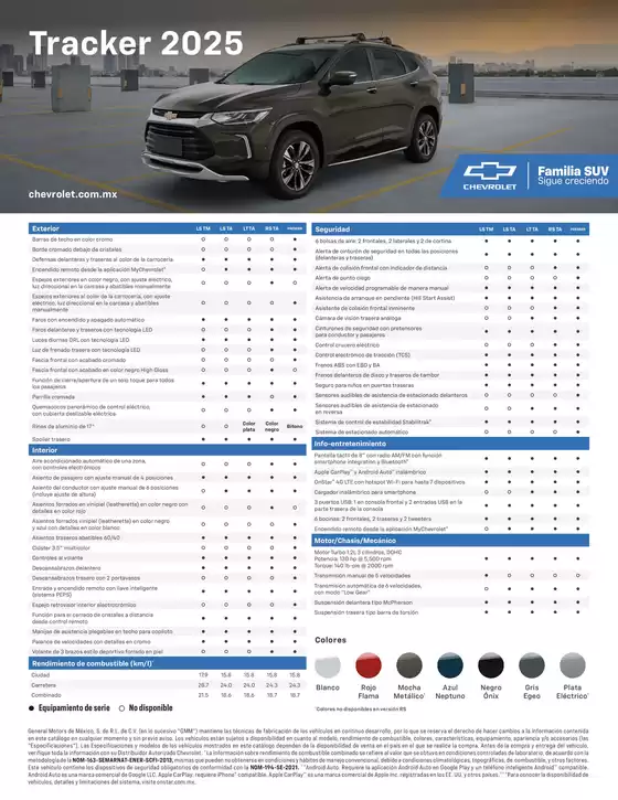 Catálogo Chevrolet | Ficha Tecnica Tracker 2025 TLD | 2026-04-07T00:00:00.000Z - 2026-04-21T00:00:00.000Z