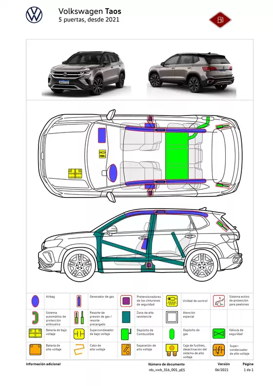 Catálogo Volkswagen en Brisas de Zicatela | Manual rescate vokswagen taos 2021 5d ES | 2026-04-22T00:00:00.000Z - 2026-05-06T00:00:00.000Z