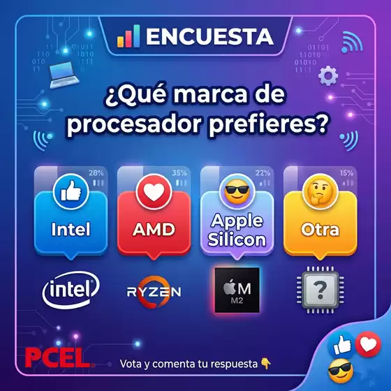 Catálogo PCEL | Ofertas principales y descuentos | 2026-04-29T00:00:00.000Z - 2026-05-13T00:00:00.000Z