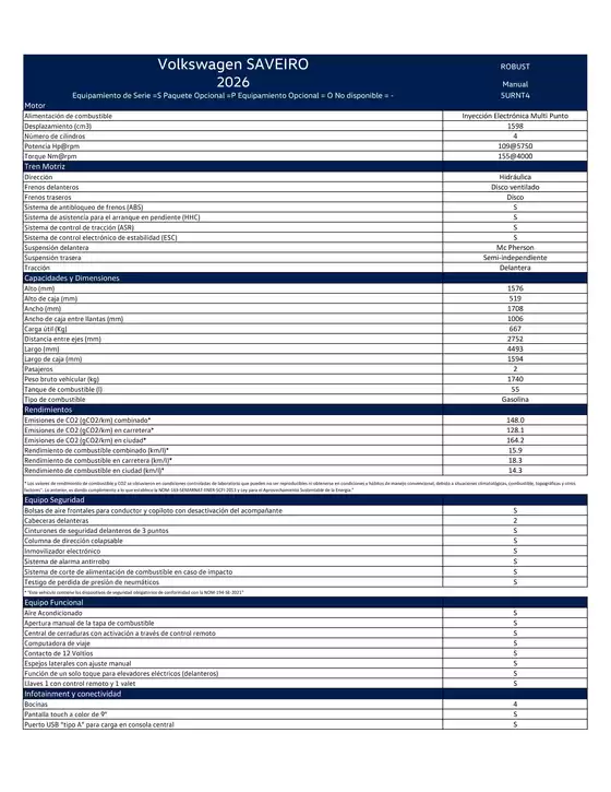 Catálogo Volkswagen en Cadereyta Jiménez | Volkswagen saveiro robust 2026 ficha tecnica | 2026-05-21T00:00:00.000Z - 2026-06-04T00:00:00.000Z