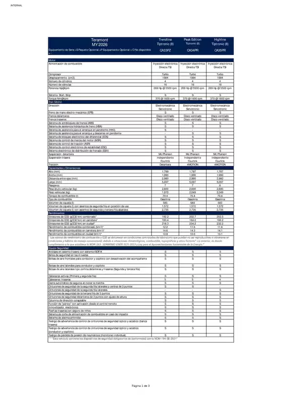 Catálogo Volkswagen en Cadereyta Jiménez | Volkswagen teramont 2026 ficha tecnica | 2026-05-21T00:00:00.000Z - 2026-06-04T00:00:00.000Z