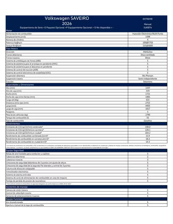 Catálogo Volkswagen en Cadereyta Jiménez | Volkswagen saveiro extreme 2026 ficha tecnica | 2026-01-01T00:00:00.000Z - 2026-12-31T00:00:00.000Z