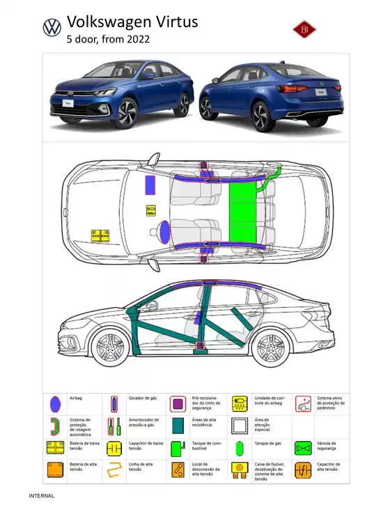 Catálogo Volkswagen en El Limón de los Ramos | Rescue SheetVolswagen Virtus 2022 5d PT | 2026-05-22T00:00:00.000Z - 2026-06-05T00:00:00.000Z