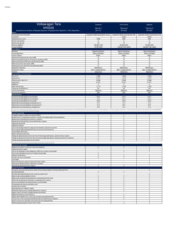 Catálogo Volkswagen | Vw ficha tecnica tera 2026 | 2026-05-22T00:00:00.000Z - 2026-06-05T00:00:00.000Z