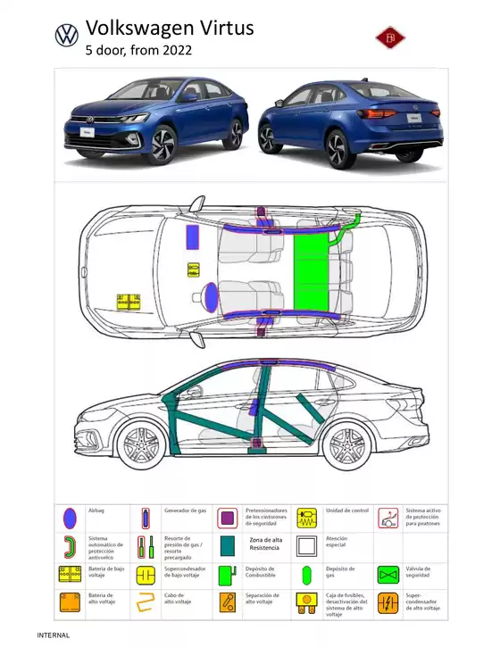 Catálogo Volkswagen en El Limón de los Ramos | Rescue SheetVolswagen Virtus 2022 5d ES | 2026-05-22T00:00:00.000Z - 2026-06-05T00:00:00.000Z