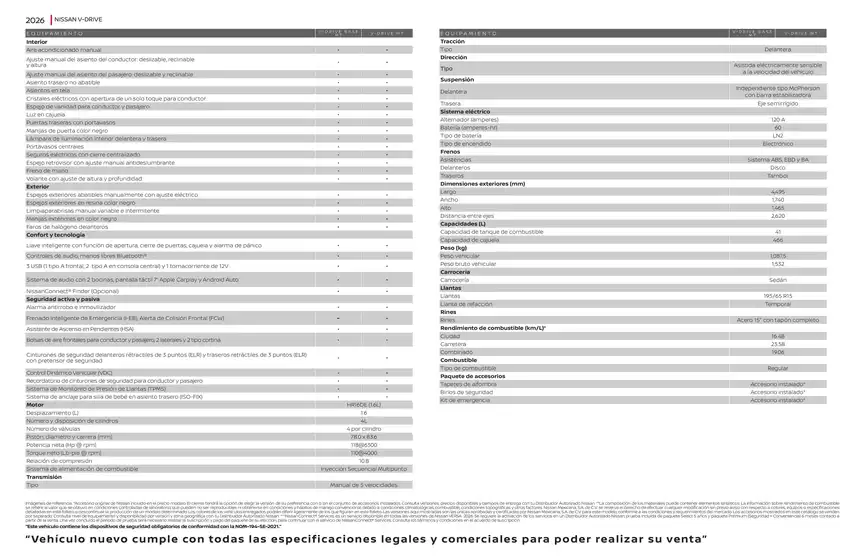 Catálogo Nissan | Nissa 2026 V Drive manteleta.1 | 2026-07-15T00:00:00.000Z - 2026-07-29T00:00:00.000Z