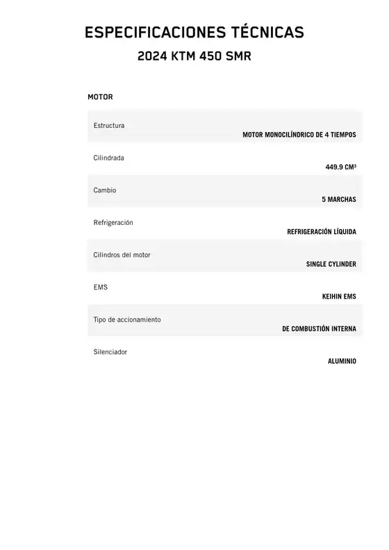 Catálogo KTM | 2024 ktm 450 smr | 2026-08-03T00:00:00.000Z - 2026-08-17T00:00:00.000Z