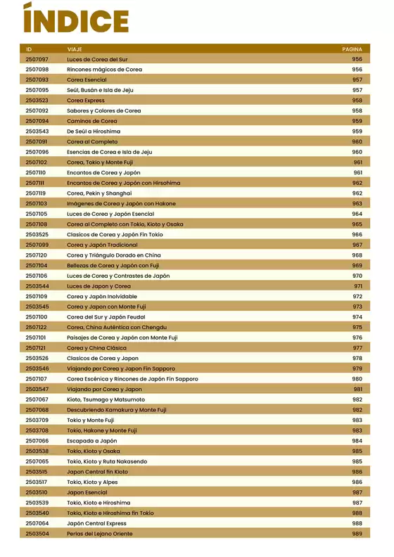 Catálogo Europamundo | China japon y corea 2025 2027 | 2026-08-07T00:00:00.000Z - 2026-08-21T00:00:00.000Z