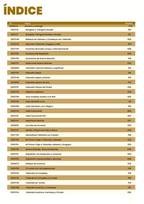 Catálogo Europamundo | Sudeste india y oceania 2025 2027 | 2026-08-07T00:00:00.000Z - 2026-08-21T00:00:00.000Z