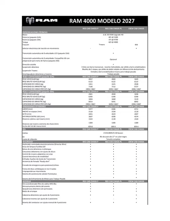 Catálogo RAM | FT RAM DD 4000 2027MY | 2026-08-13T00:00:00.000Z - 2027-12-31T00:00:00.000Z