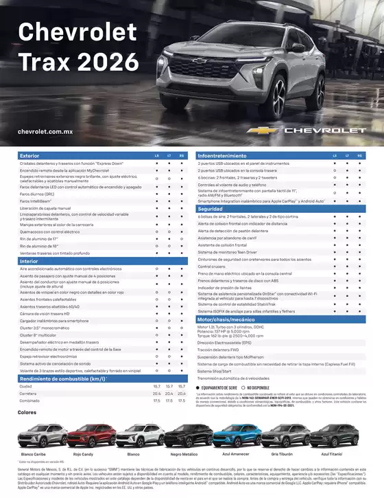 Catálogo Chevrolet en Chocamán | Ficha tecnica trax 2026 | 2026-09-01T00:00:00.000Z - 2026-09-15T00:00:00.000Z