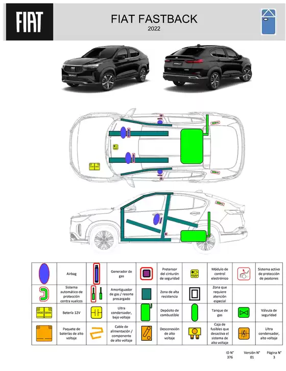 Catálogo Fiat | Ficha rescate fastback | 2026-01-01T00:00:00.000Z - 2026-12-31T00:00:00.000Z