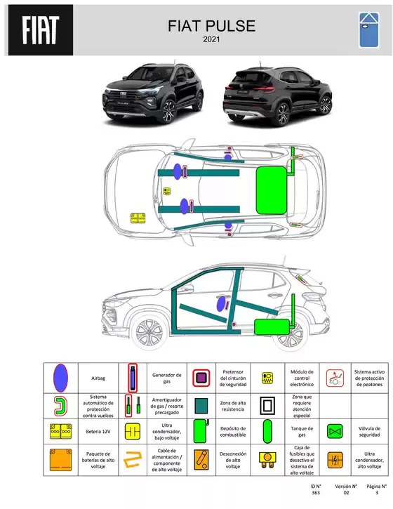 Catálogo Fiat en Moralillo | Ficha rescate pulse y fastback | 2026-01-01T00:00:00.000Z - 2026-12-31T00:00:00.000Z